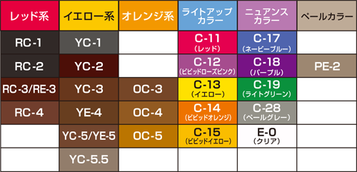 OC3。2本 弱酸性 ベルジュバンス ヘアカラー 白髪染め メーキング